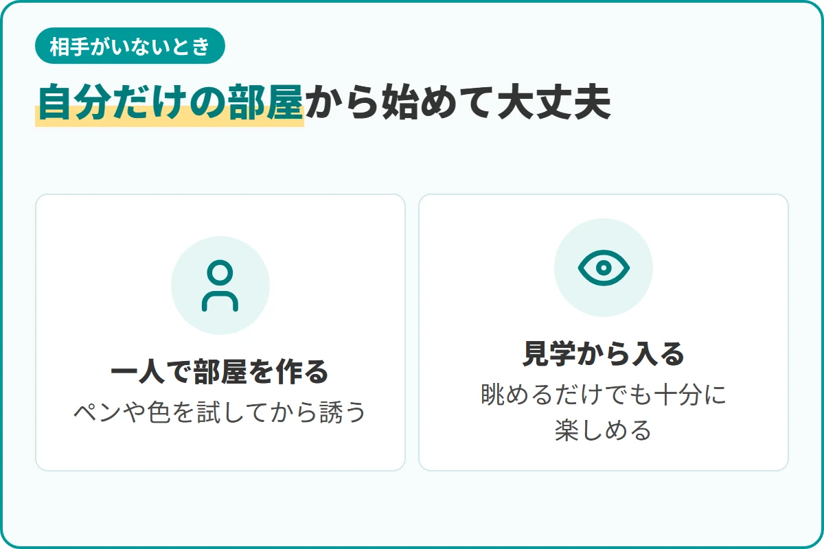 自分だけの部屋から始めて大丈夫