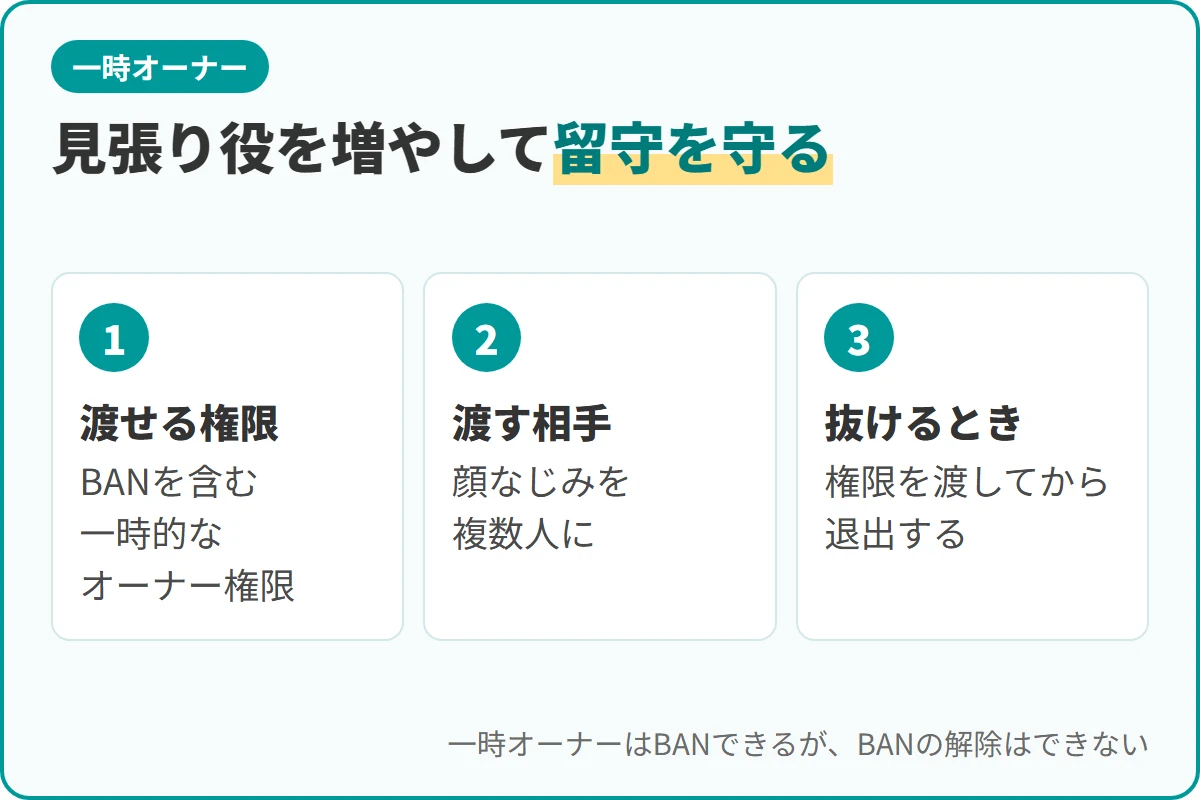 見張り役を増やして留守を守る