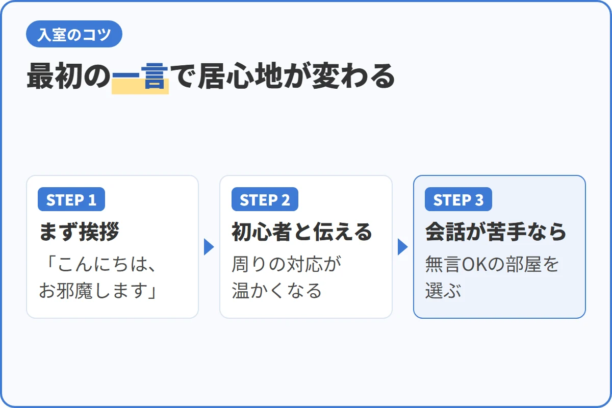 最初の一言で居心地が変わる