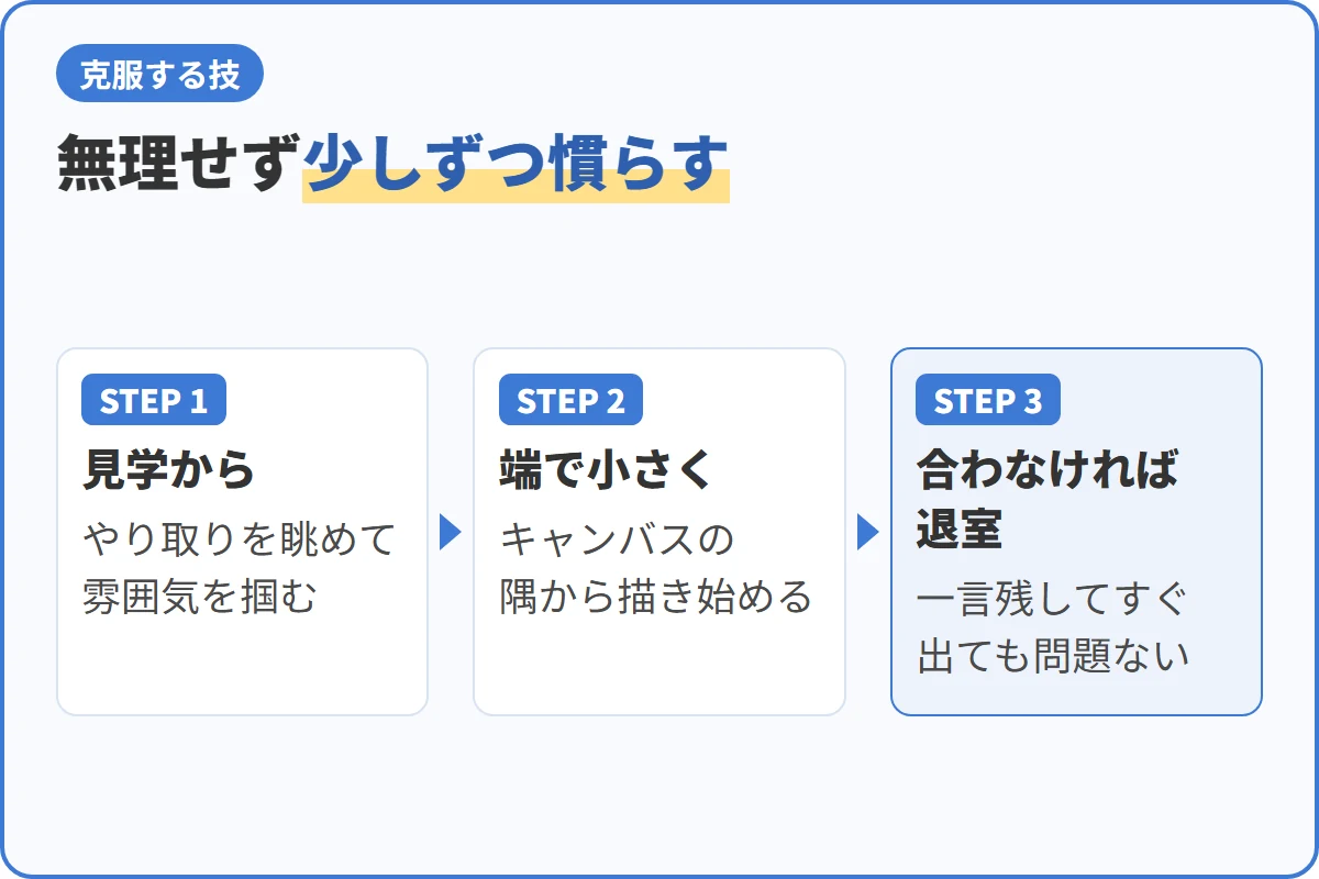無理せず少しずつ慣らす