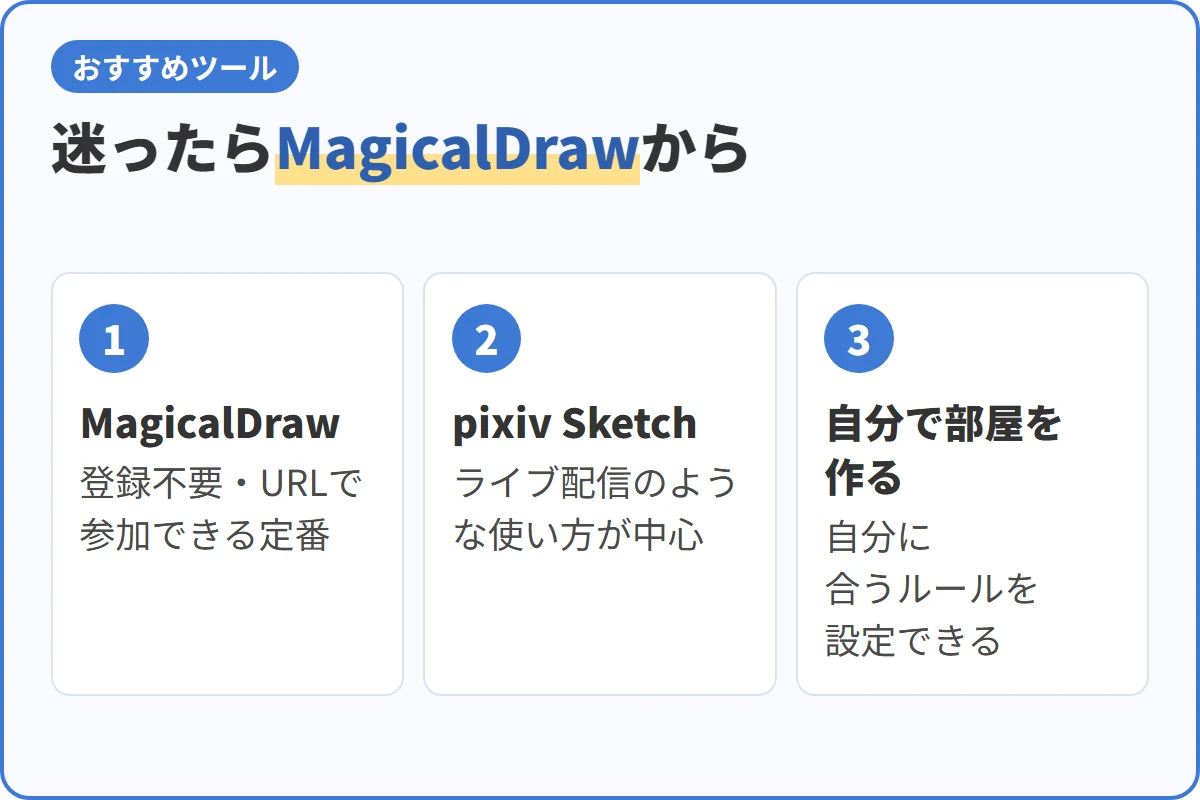 迷ったらMagicalDrawから