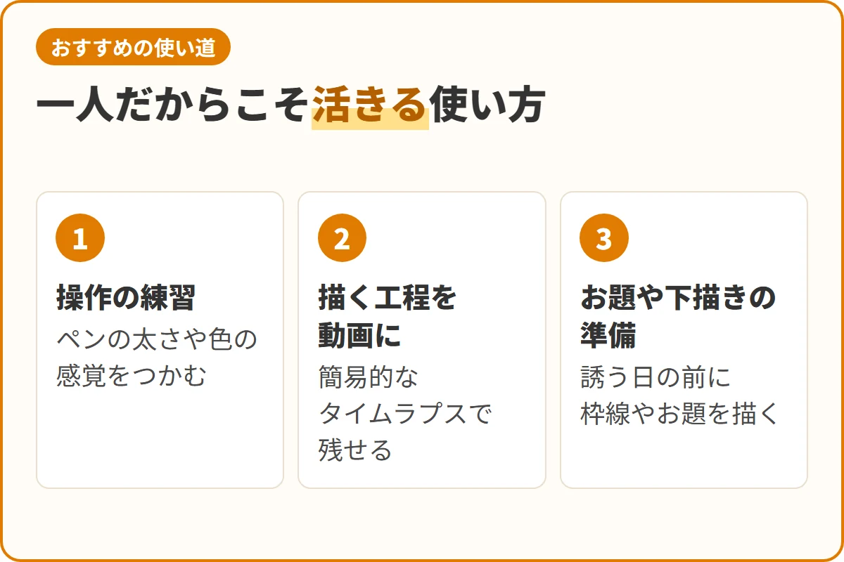 一人だからこそ活きる使い方