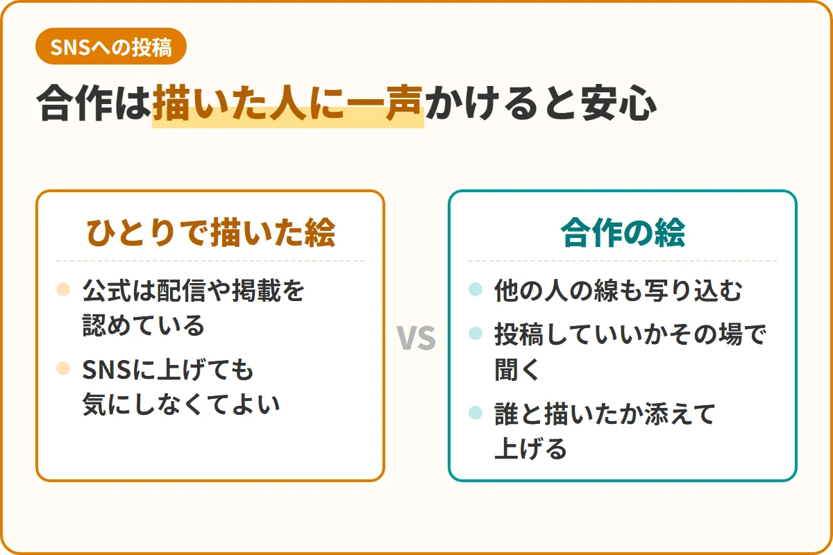 合作は描いた人に一声かけると安心