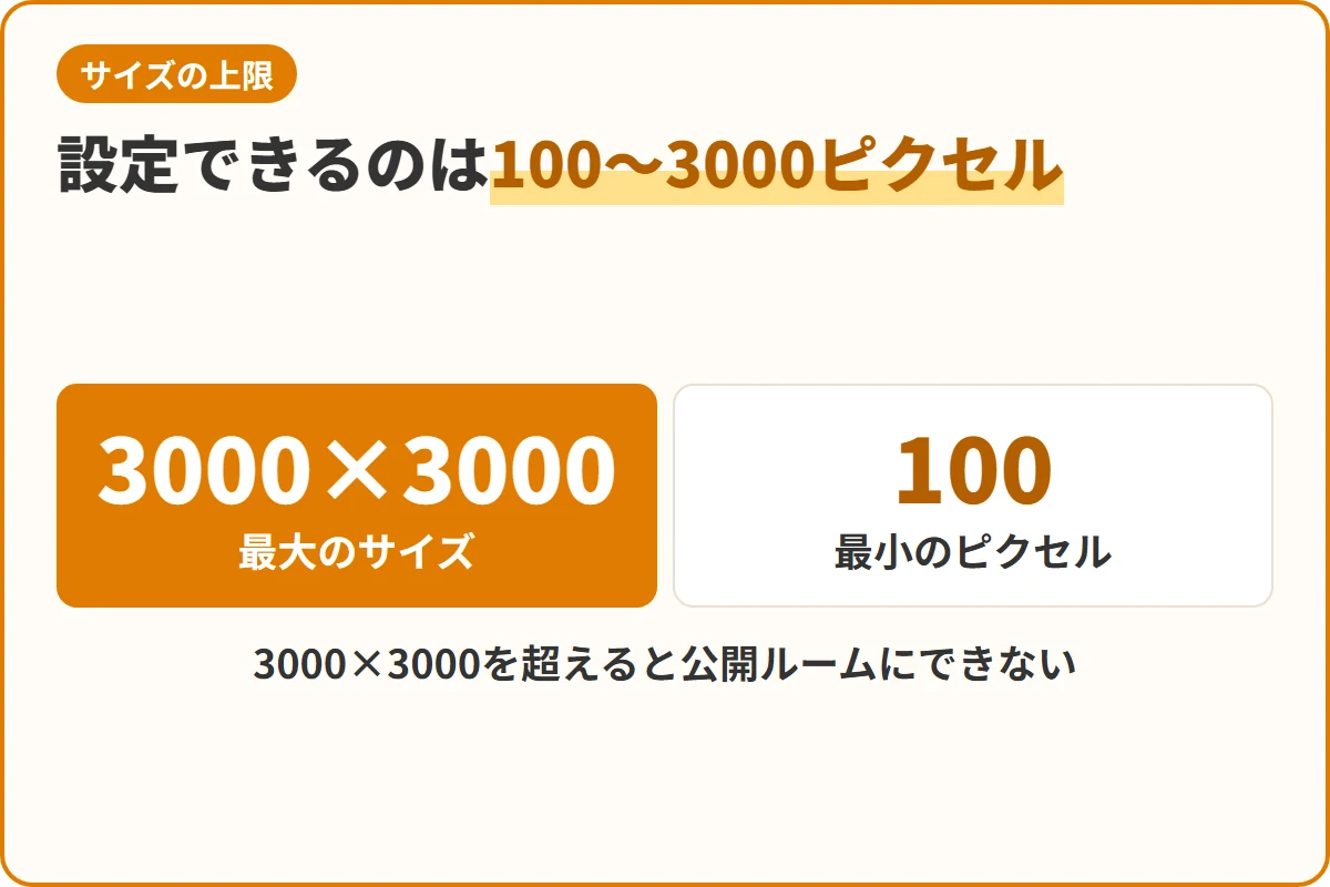 設定できるのは100〜3000ピクセル