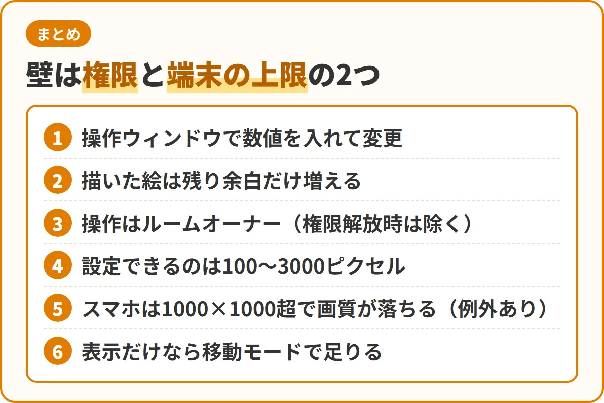 壁は権限と端末の上限の2つ