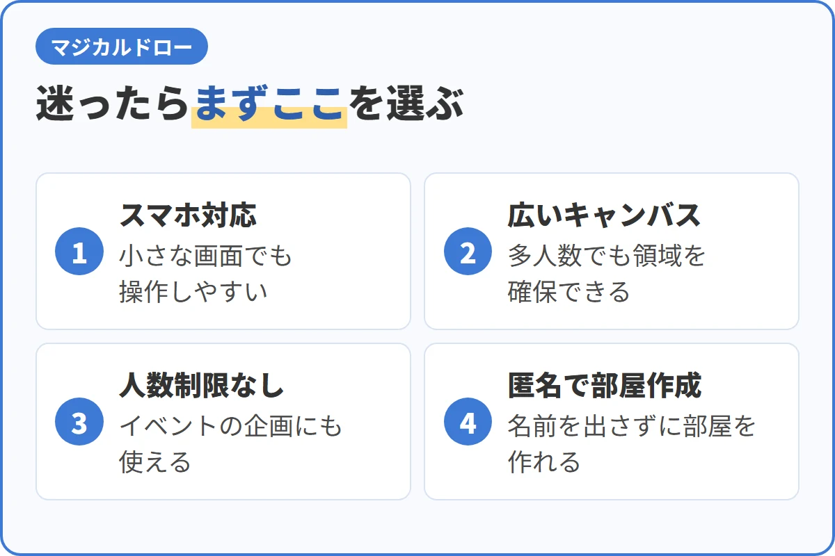 迷ったらまずここを選ぶ