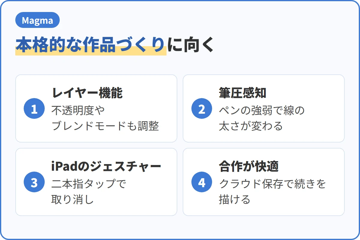 本格的な作品づくりに向く