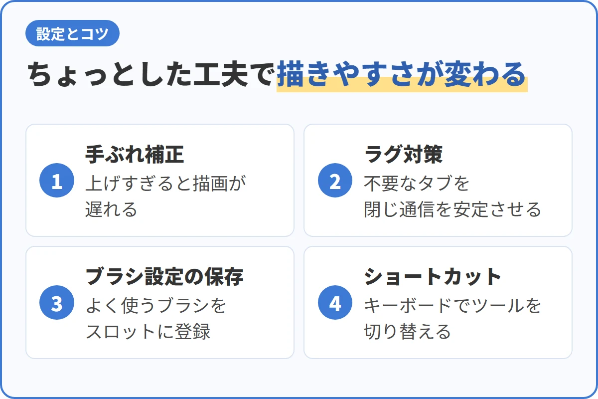 ちょっとした工夫で描きやすさが変わる