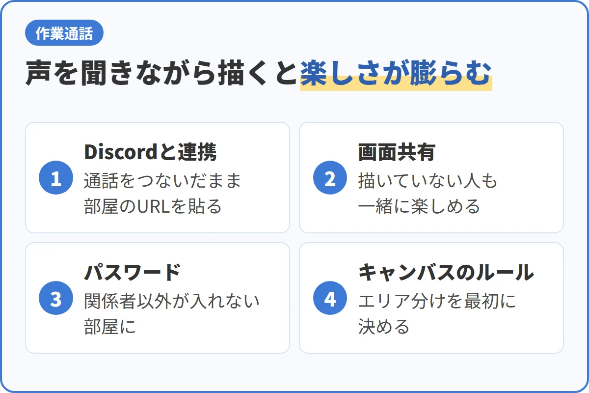 声を聞きながら描くと楽しさが膨らむ