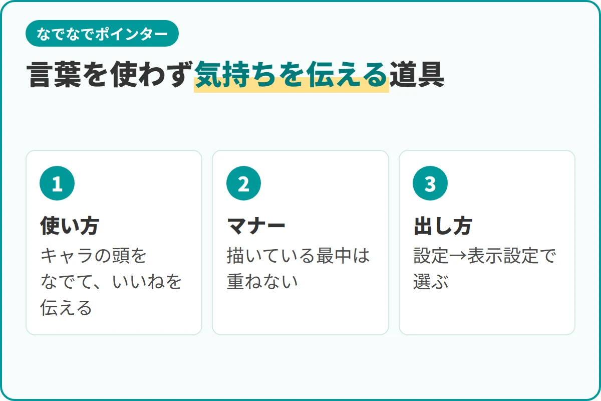言葉を使わず気持ちを伝える道具