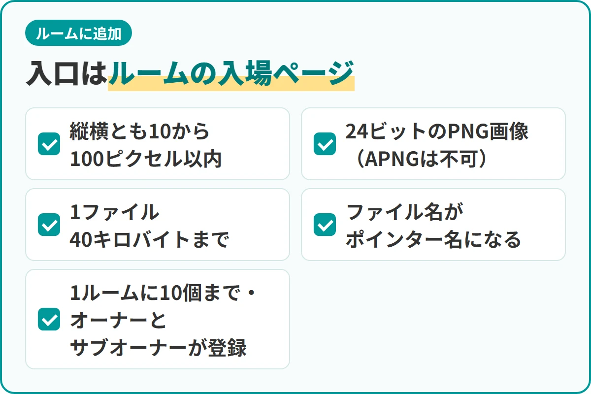 入口はルームの入場ページ
