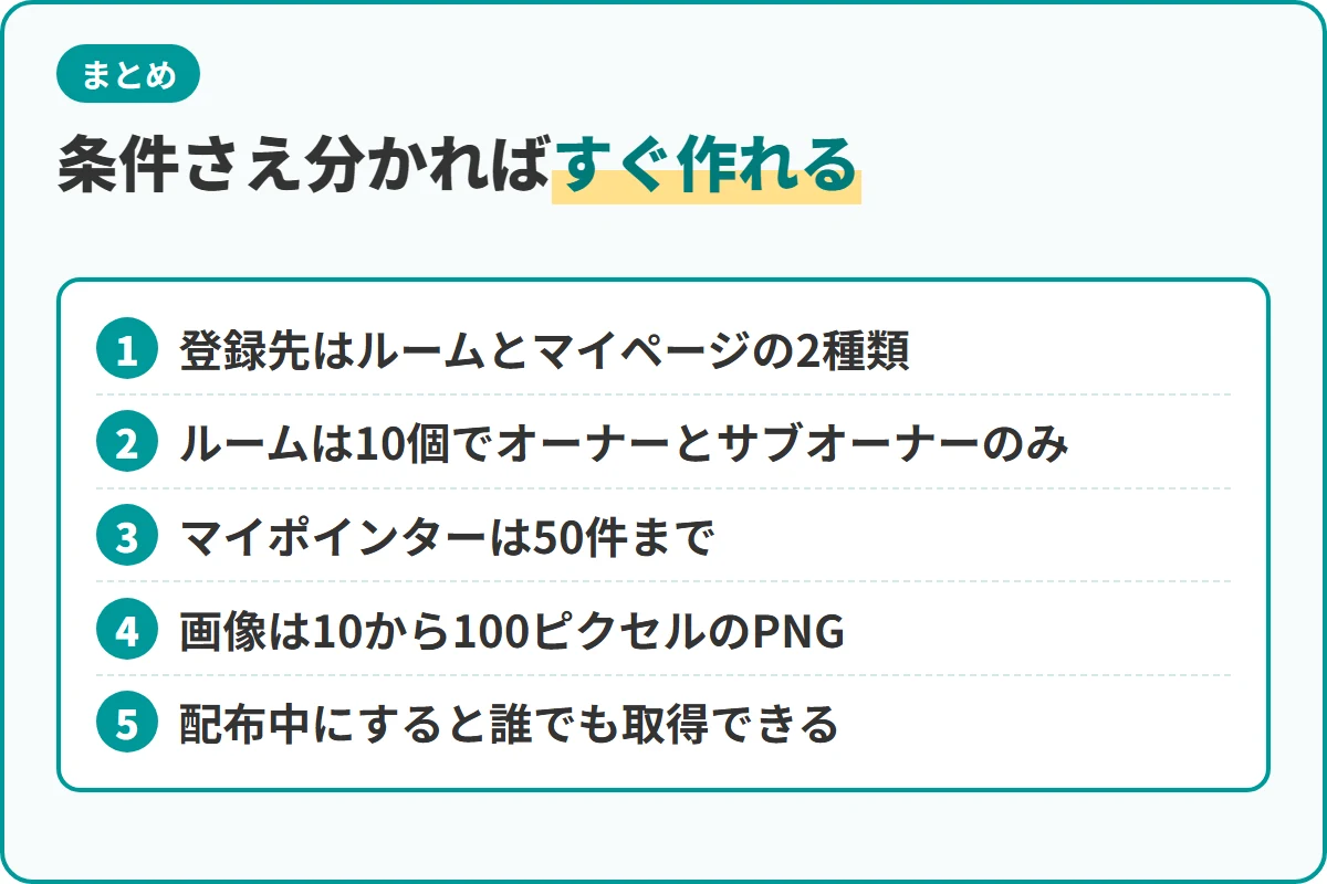 条件さえ分かればすぐ作れる