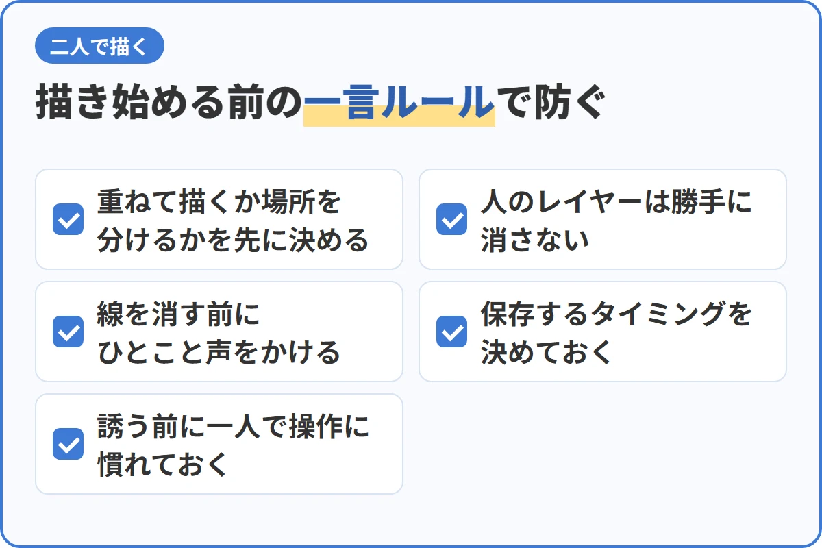 描き始める前の一言ルールで防ぐ