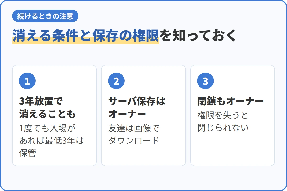 消える条件と保存の権限を知っておく