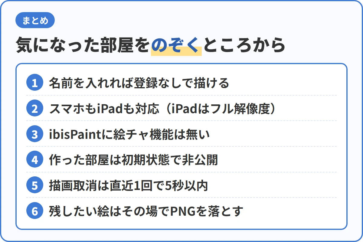 気になった部屋をのぞくところから