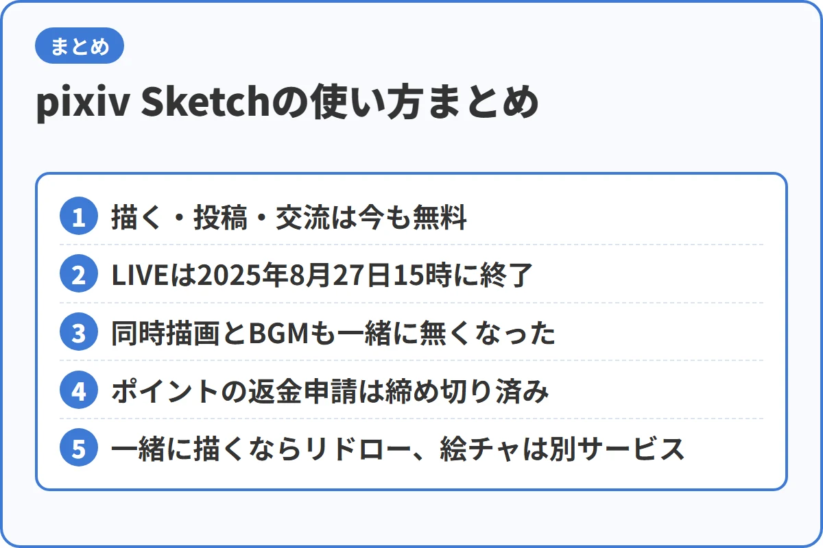 pixiv Sketchの使い方まとめ